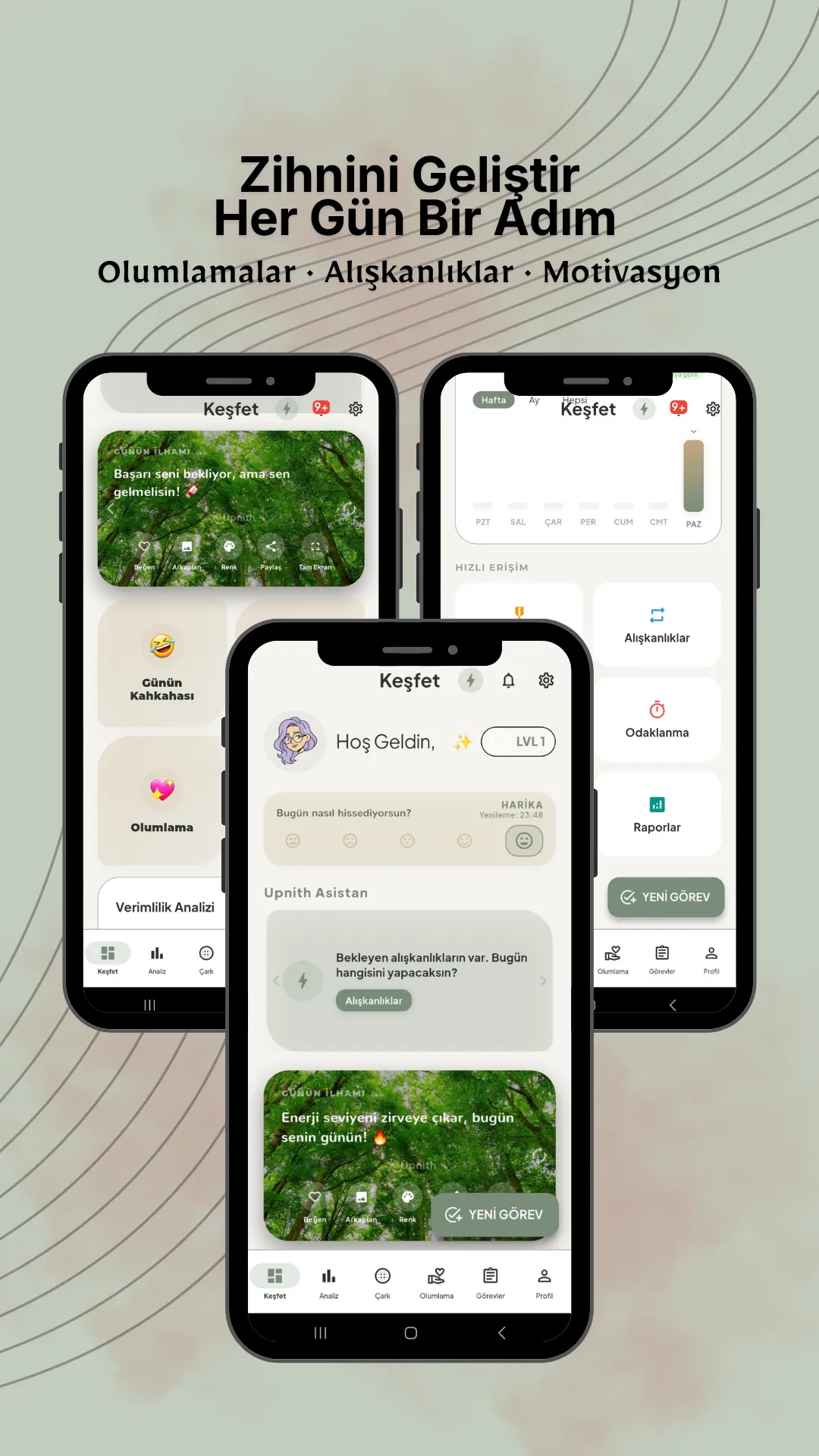 Upnith Uygulaması Panel Görünümü