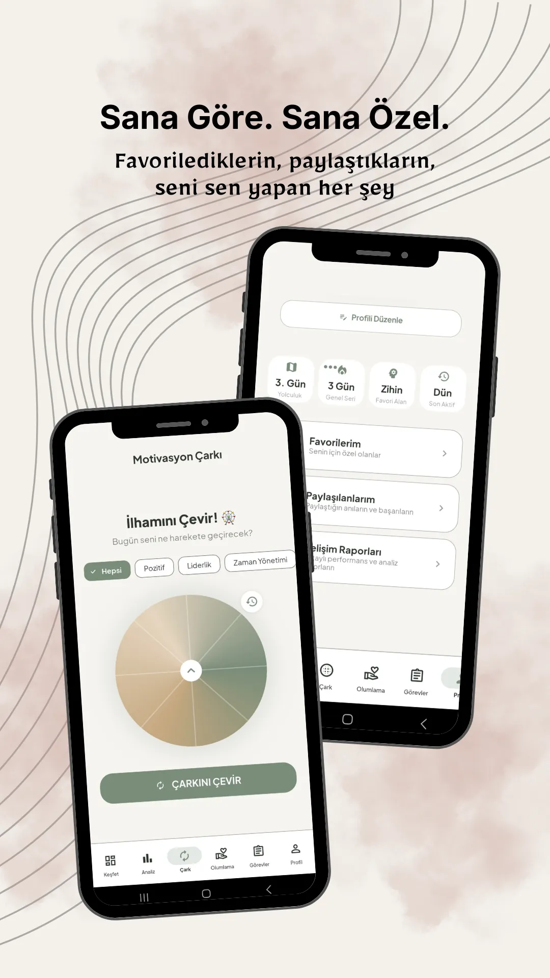Upnith Uygulaması Topluluk Özellikleri